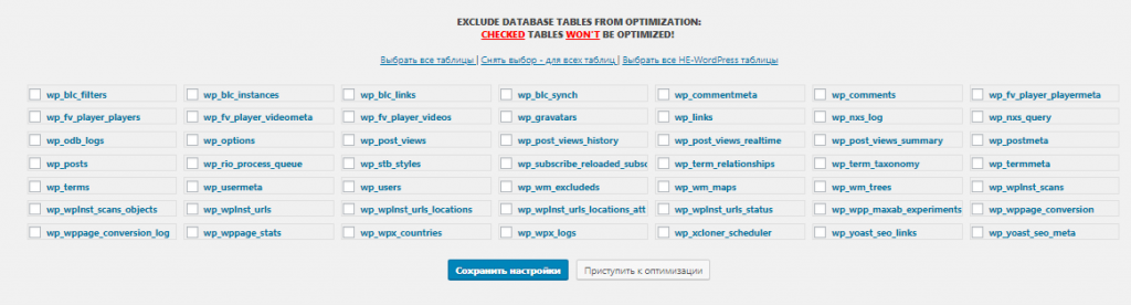 Оптимизация базы данных WordPress