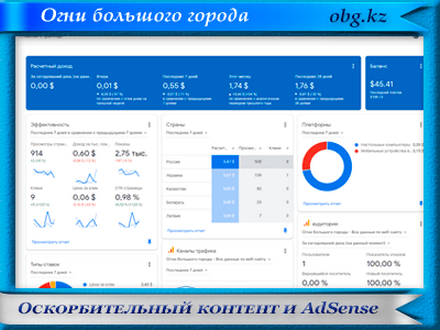 Google AdSense